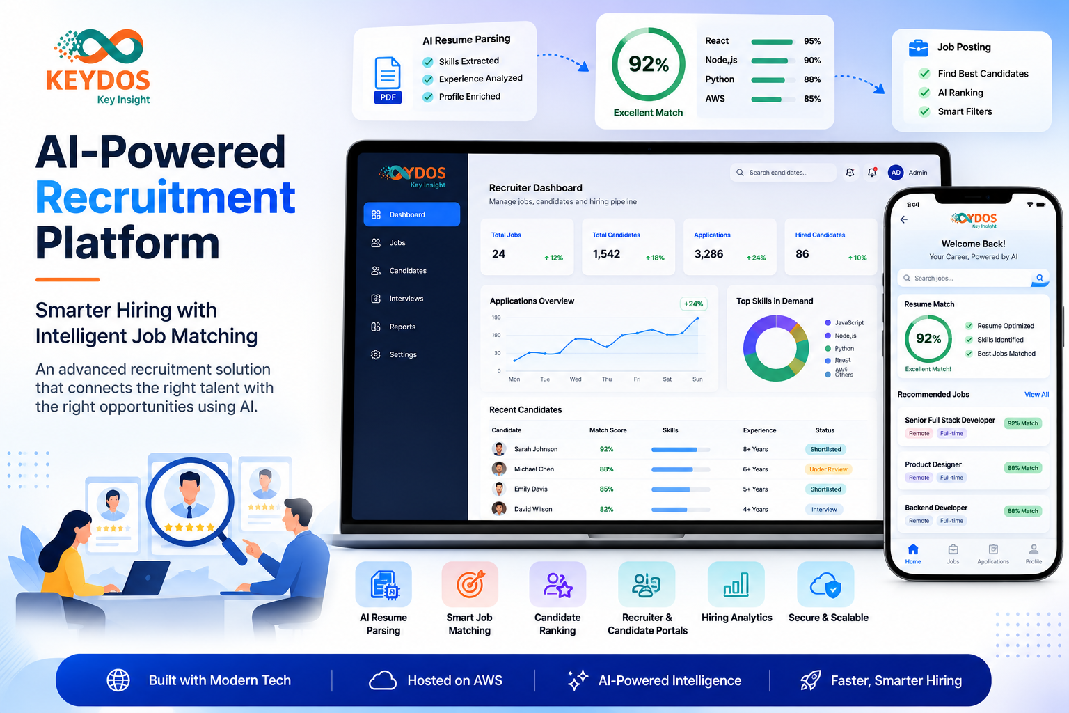 AI-Powered Recruitment Platform