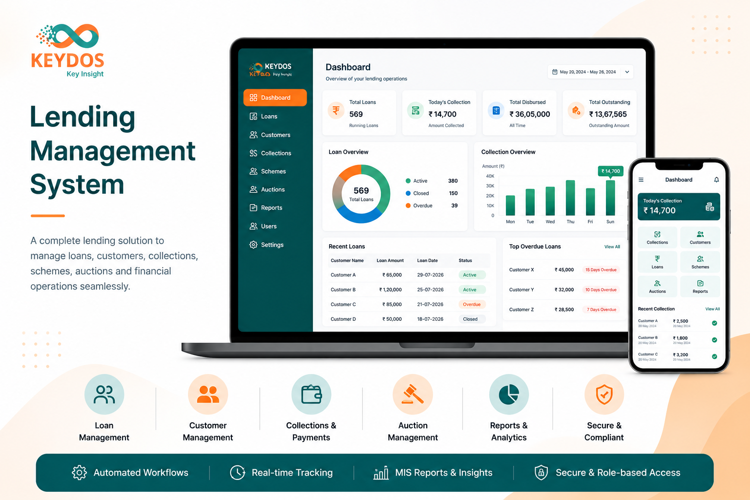 Lending Management System