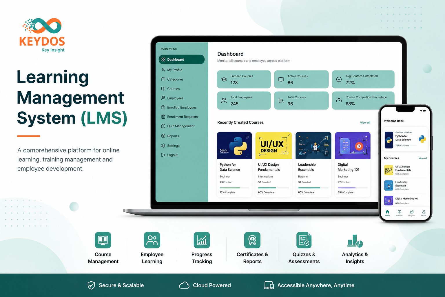 Learning Management System